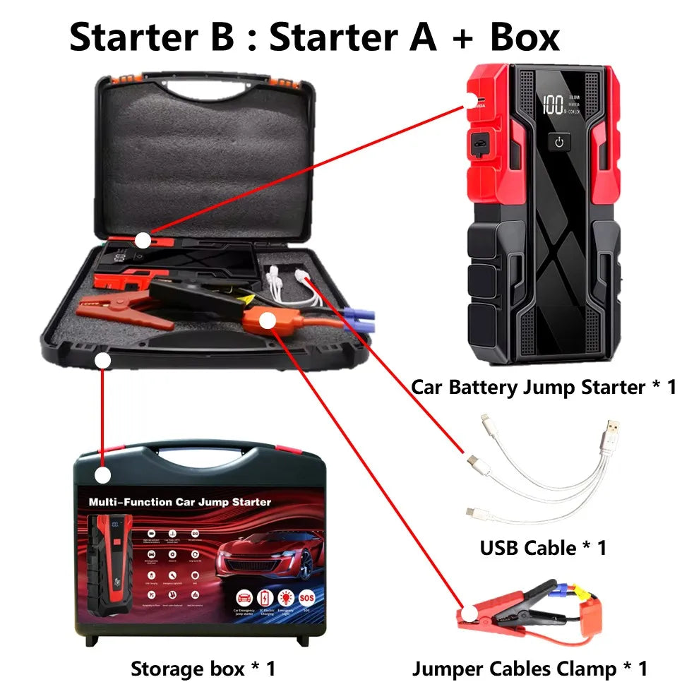 Portable Car Jump Starter Large Capacity 99800mAh 12V Lithium Battery Booster Pack for up to 8.0L Gas and 5.5L Diesel Engines