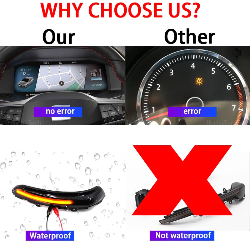 Dynamic LED Turn Signal Light Sequential For Peugeot 208 2008 12-22 Citroen C3 MK3 C4 Cactus Opel Corsa