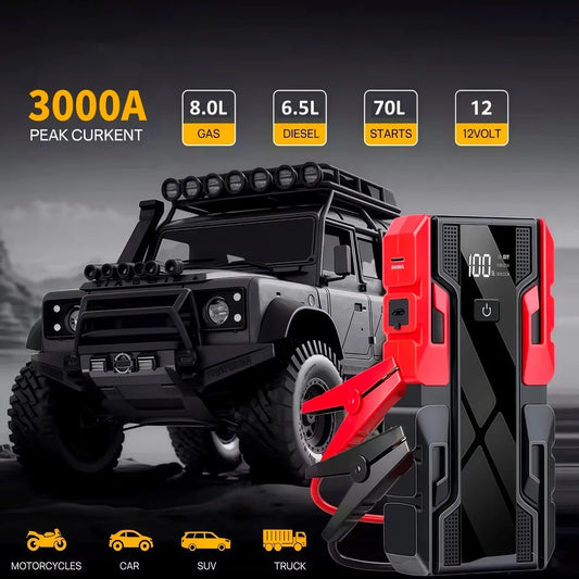 Portable Car Jump Starter Large Capacity 99800mAh 12V Lithium Battery Booster Pack for up to 8.0L Gas and 5.5L Diesel Engines