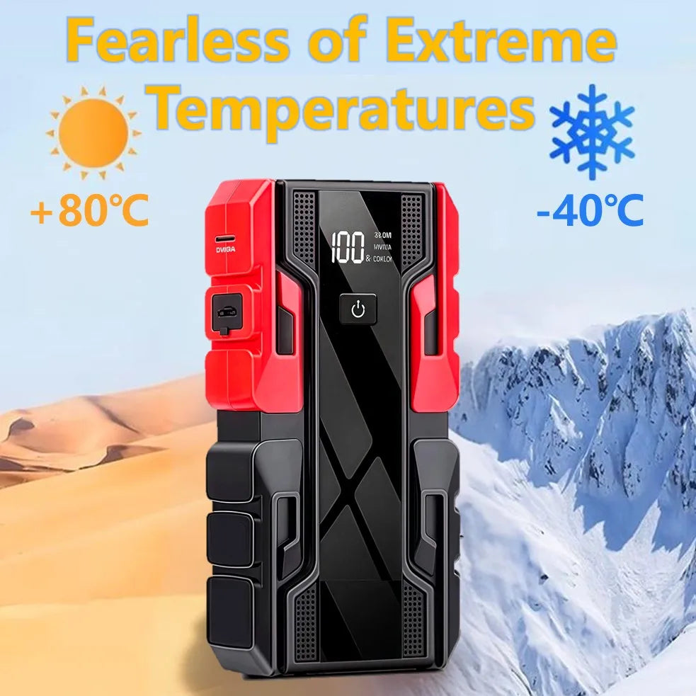 Portable Car Jump Starter Large Capacity 99800mAh 12V Lithium Battery Booster Pack for up to 8.0L Gas and 5.5L Diesel Engines