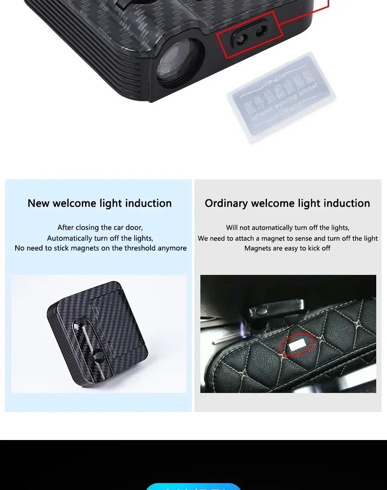 Wireless HD Laser Car Door Projector - 2/4pcs, Auto Accessory, No Wiring Required, Battery-Powered